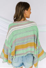 Load image into Gallery viewer, Oversized delight sweater
